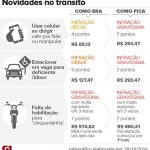 aumento-multas2